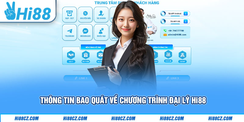 Đại Lý Hi88 - Cơ Hội Kiếm Tiền Hấp Dẫn Cùng Sân Chơi Uy Tín 1 Thông tin bao quát về chương trình đại lý Hi88